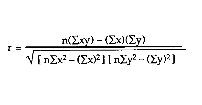 Correlation Coefficient Simple Definition Formula Easy Calculation Steps