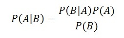 Bayes Theorem: What It's Used For In Statistics