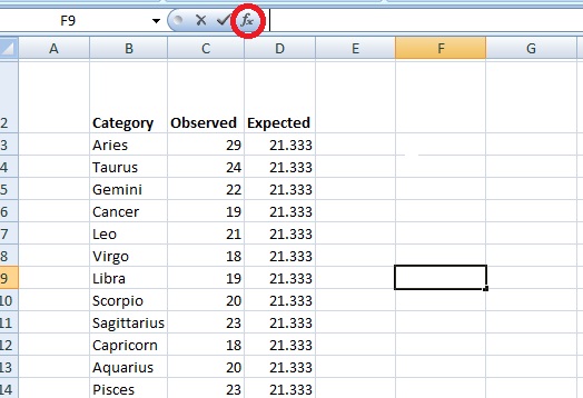 Chi Square P Value Excel Easy Steps Video Statistics How To