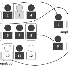 critical case sampling qualitative research