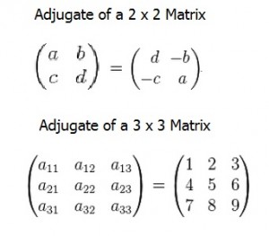 Matrices and Matrix Algebra - Statistics How To