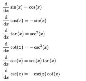 Derivatives / Differential Calculus: Definitions, Rules - Statistics How To