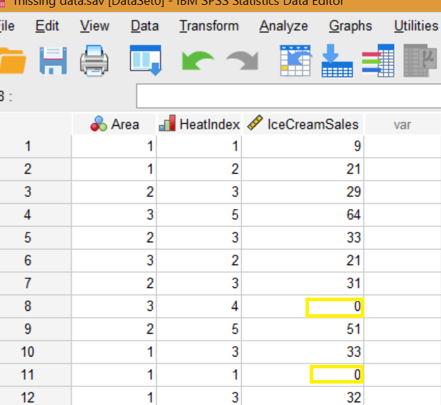 Missing Values SPSS Statistics How To